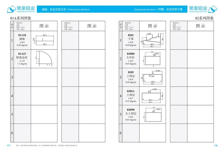 Próifílí alúmanaim easbhrúite le haghaidh próifíl easbhrúite alúmanaim na Síne le haghaidh SlidingWindow agus Sraith MM 81A